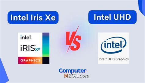 Intel Iris Xe vs Intel UHD Graphics [Comparison with Table]