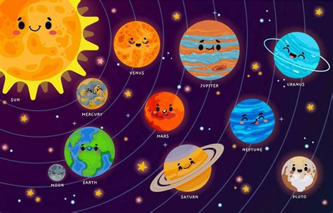 dibujos animados solar sistema. linda planetas con gracioso caras en órbitas alrededor Dom ...