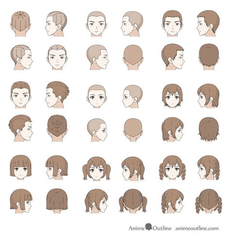 29+ Anime Hairstyles For Guys Pics