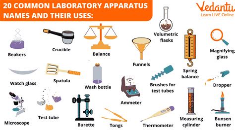 Chemistry Lab Equipment