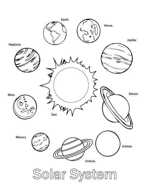 Solar System Planets In Order Coloring Pages