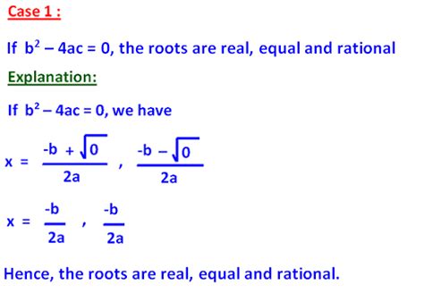 Nature of the Roots of a Quadratic Equation