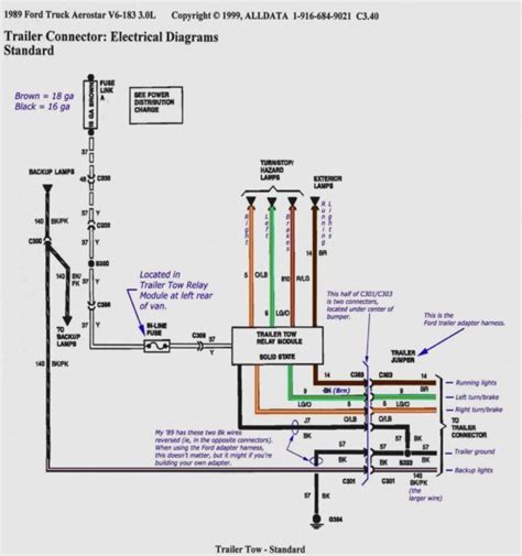 Ford Trailer Brake Controller Wiring Diagram - Collection - Faceitsalon.com