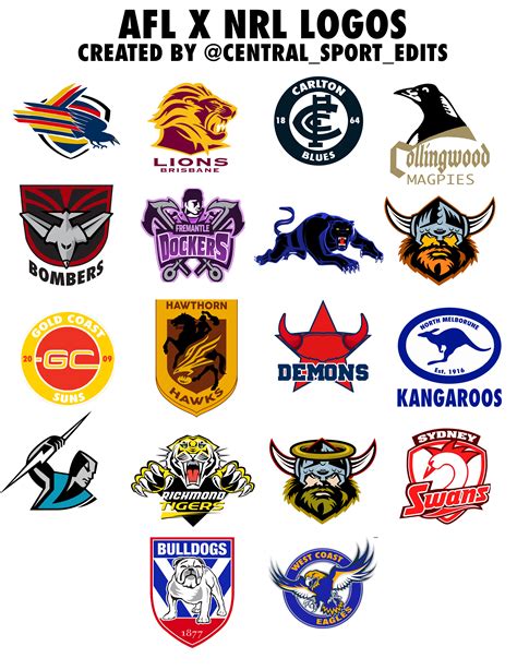 Nrl Logo : New Zealand Warriors Primary Logo Warrior Logo Newcastle Knights Nrl - Silhouette nrl ...