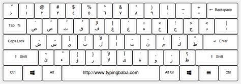 Arabic Keyboard For Online Arabic Typing