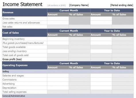 Monthly Financial Templates — excelxo.com