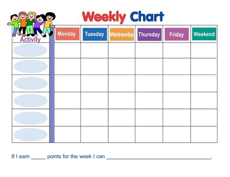 Behavior chart for students to decorate their class room