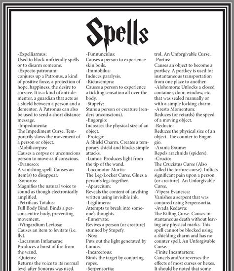 Printable Harry Potter Spells List