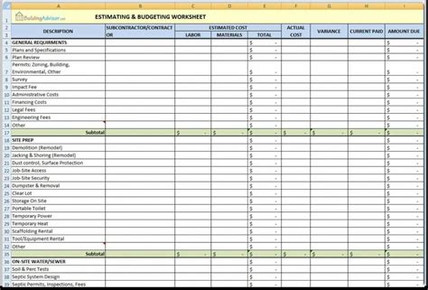 Residential Construction Budget Template Google Sheets