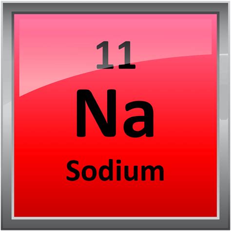 Sodium Atomic Symbol