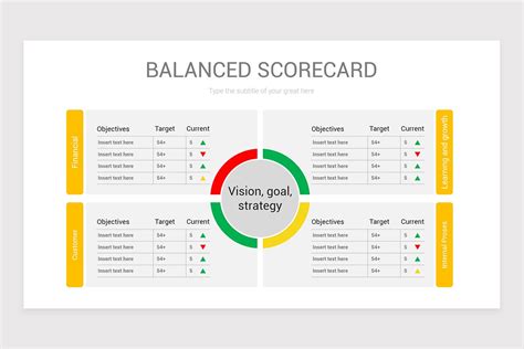 Flat Balanced Scorecard PowerPoint Template | Nulivo Market