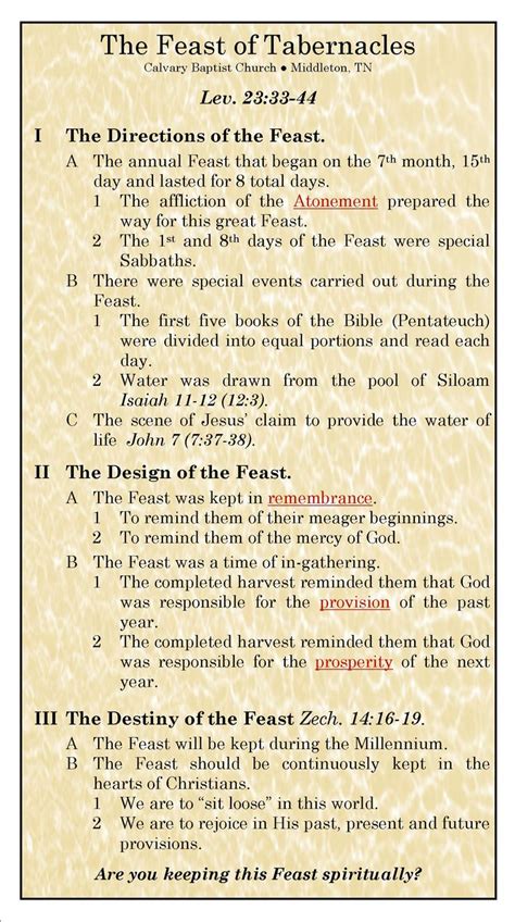 Biblical Feast Of Tabernacles