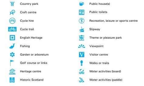 Find out what every symbol means on an OS Explorer map | OS GetOutside