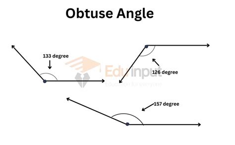 Obtuse Angle- Examples, Degree, And Obtuse Angle Triangle