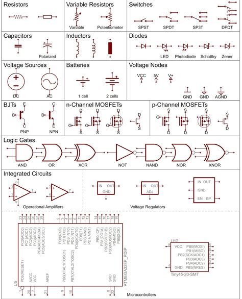 [DIAGRAM] Wiring Diagram Symbols Haynes - MYDIAGRAM.ONLINE