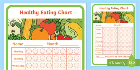 Adult Printable Healthy Eating Chart