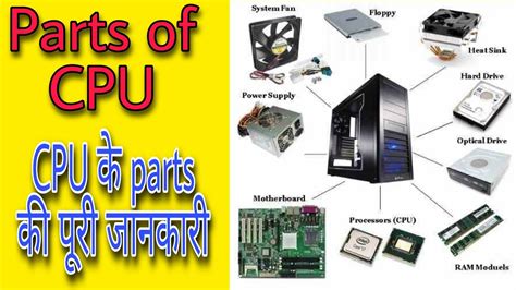 Parts Of A Computer And Their Functions (All Components), 48% OFF