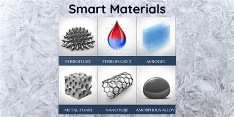 Concept of Smart Materials - Builders Booklet