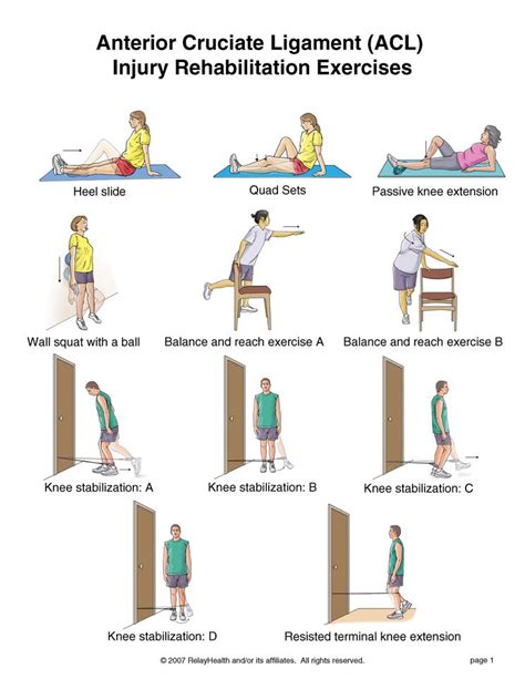 Pin on Health | Physiotherapy