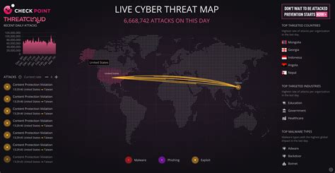 petróleo vencimiento La risa live cyber threat map circuito predicción difícil