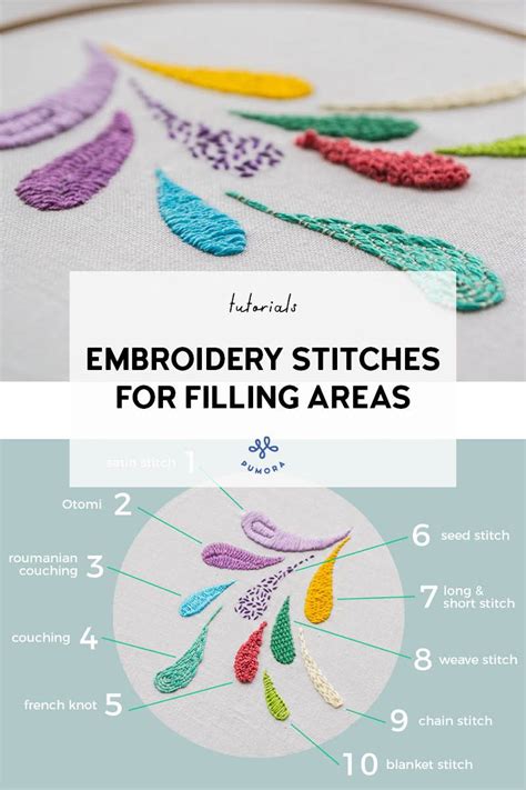 Embroidery Stitches For Filling Space