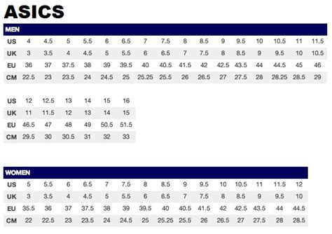 Asics Shoe Size Conversion Chart - Greenbushfarm.com