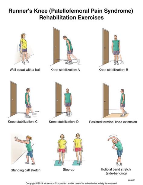 Summit Medical Group | Runners knee exercises, Knee exercises, Runners knee