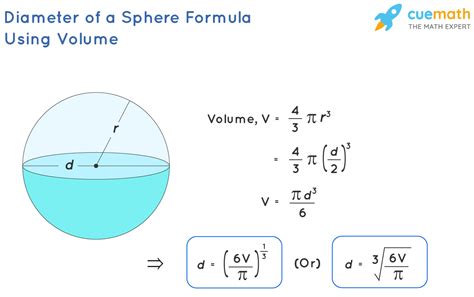 Diameter of a Sphere Formula Using Volume - Formula, Examples, Definition