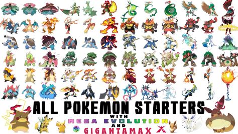 Mega Evolution Pokemon List