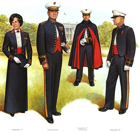 File:USMC Evening Dress (Officers).jpg - Wikipedia