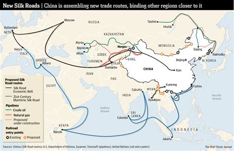 Why is China building a New Silk Road? | World Economic Forum