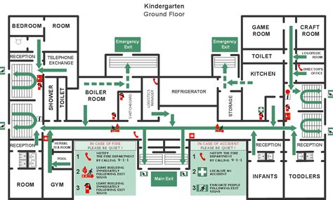 Fire Evacuation Plan Template