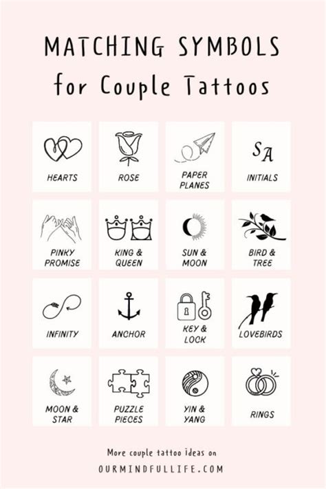 92 Matching Couple Tattoos With Meaning 2024 - Our Mindful Life