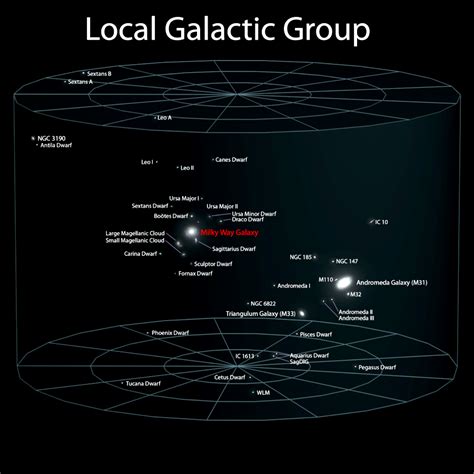 Killing Star Formation in Satellite Galaxies