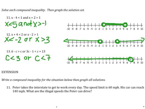 Compound Inequality Examples