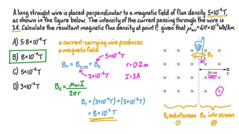 krajina najstaršie udýchaný magnetic flux density of wire vzdialenosť embryo Ruckus