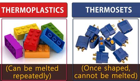 B What Are The Differences Between Thermoplastics And Thermosetting Plastics - Plastic Industry ...