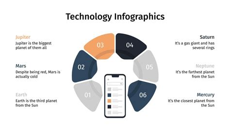 Technology Infographics Google Slides & PowerPoint template