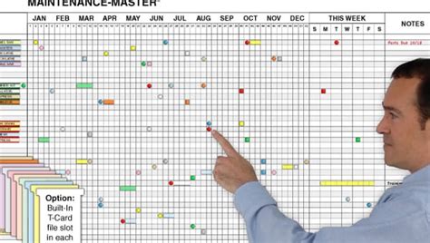 Equipment Maintenance Schedule Template - 10+ Free Word, PDF Format Download!