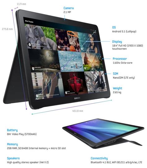 » Samsung Unveils the Enormous Galaxy View Tablet, the Largest Android Mobile Device on the Market