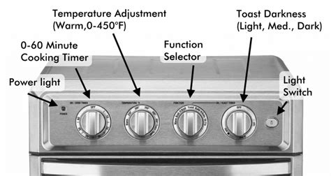 Cuisinart TOA-60 Convection Toaster Oven Air Fryer Hands-On Review