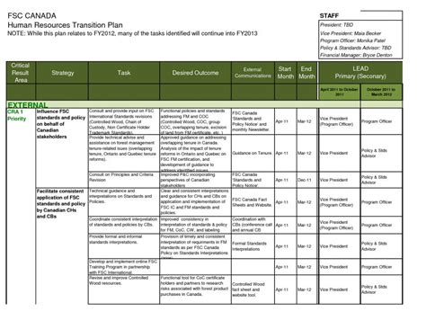 Transition Plan Template | Template Business