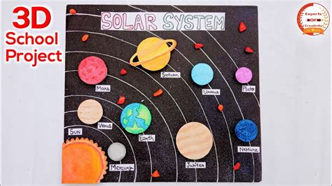 3d Model Of The Solar System Science Project