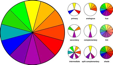 Color wheel complementary colors - bapbuilding