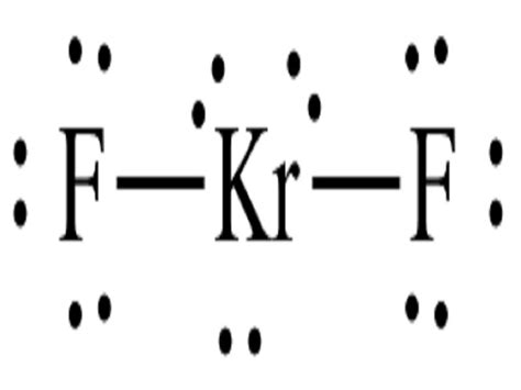 Krypton Lewis Dot Structure