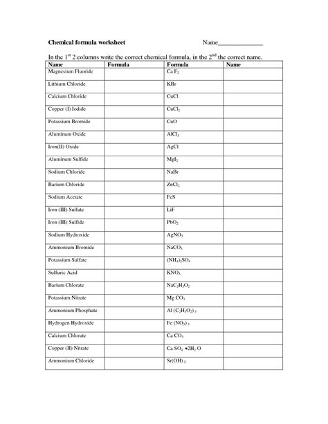 Naming And Writing Chemical Formulas Worksheet - Free Printable Worksheet