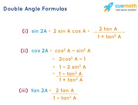 Double Angle Formulas - What Are Double Angle Formulas? Examples