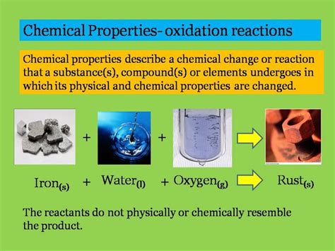 Describe a Chemical Property of Iron - Mara-has-Wyatt