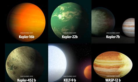 D. Dean Johnson on Twitter: "These are artists’ conceptions of a few of the 5,235 planets ...