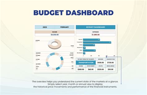 Budget Dashboard Template in Excel, Google Sheets - Download | Template.net